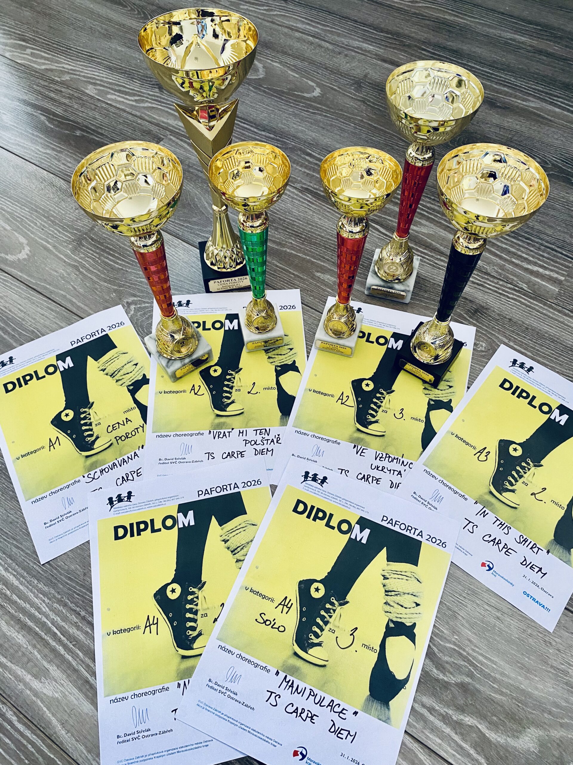 Taneční skupina Carpe Diem zazářila na soutěži Paforta 2026